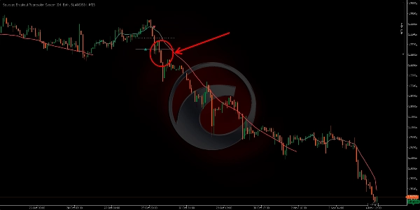 "Squeeze Breakout Regression System" uploaded image