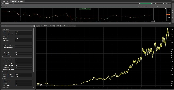 صورة "ORB Advanced v2" المحملة
