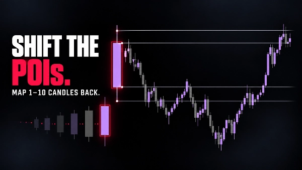 Trading product for TradeLens Indicatore Chart UI Tools Key Levels, image 10
