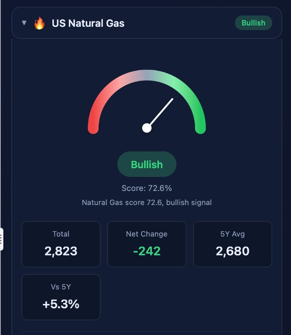 In „OilGasPulse“ hochgeladenes Bild