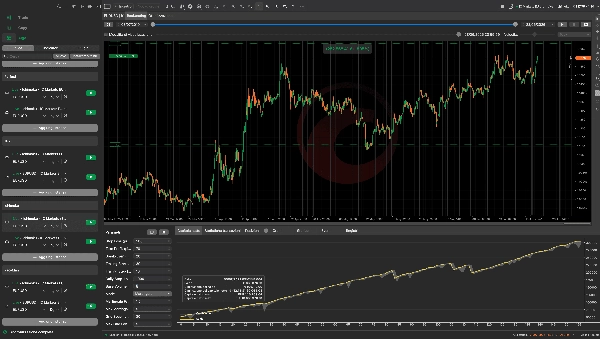 "Ichimoku" uploaded image