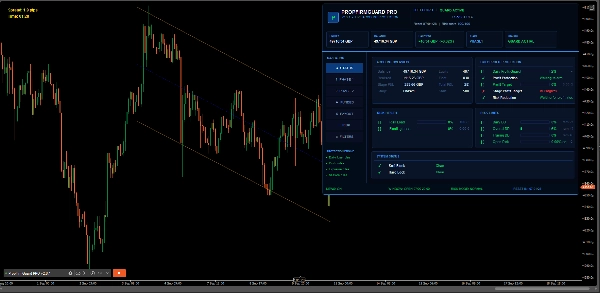 Trading product for PropFirmGuard PRO сиБот Daily Loss Limiter Prop Firm Fit, image 5