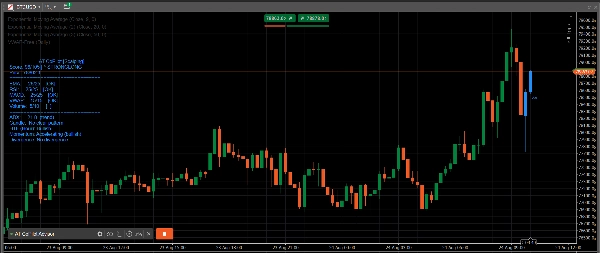 Trading product for AT CoPilot Advisor v2.13 cBot ADX EMA, image 4