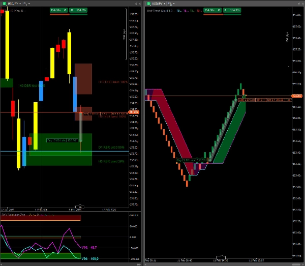 Загруженное изображение продукта "Half Trend Cloud BT"