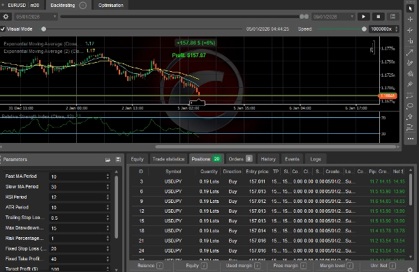 Imagen cargada de "Super-USD-Trio-V2-Pro"