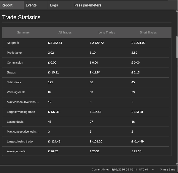 Immagine caricata di "SuperNova2"
