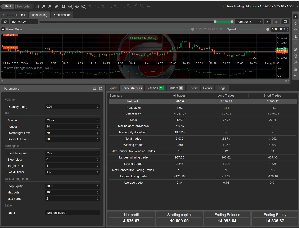 "DragonRSICbot" 업로드된 이미지