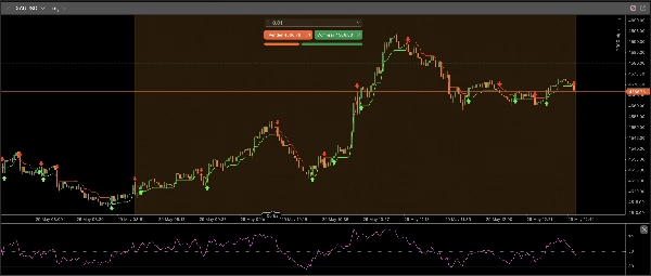 "UTBot  Pro Suite" uploaded image