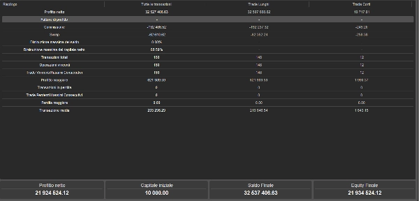 "Institutional Aggresive XAUUSD_noSourceCode" uploaded image