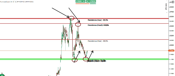 Image mise en ligne de "ReversalGuard"