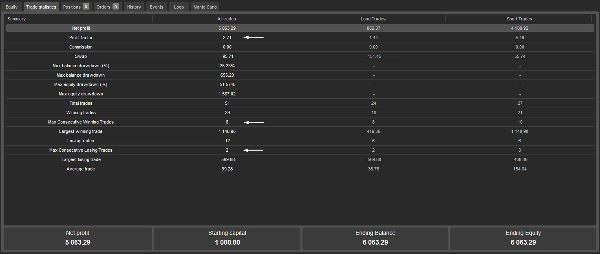 Trading product for BadGranny cBot Partial Close Market Structure, image 4