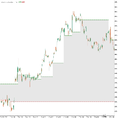 Logo "mIntrinsicRecursiveValue"