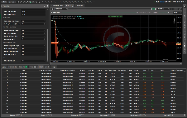 Imagem carregada de "Sniper Entry Bot"