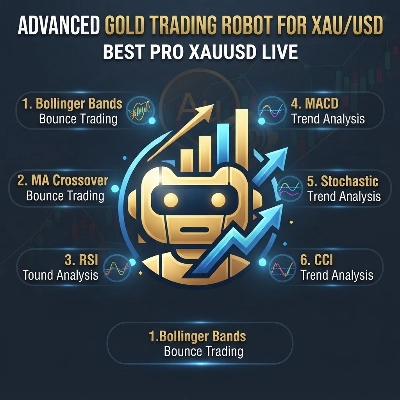 "BEST PRO XAUUSD LIVE" logo