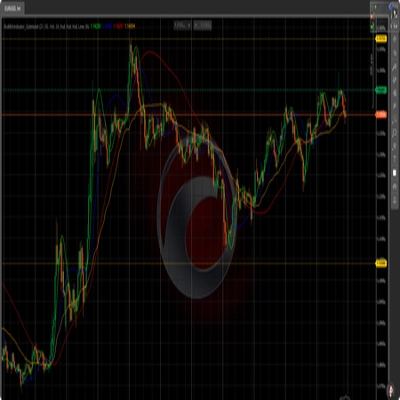 Logo „MultiMAIndicator_Optimized”