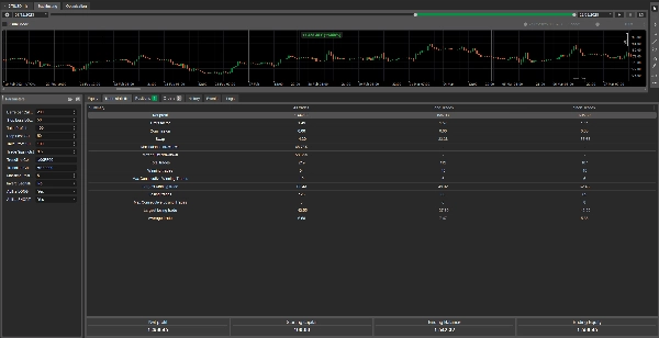 Imej yang dimuat naik "Auto trendline + RSI + Volume Check"