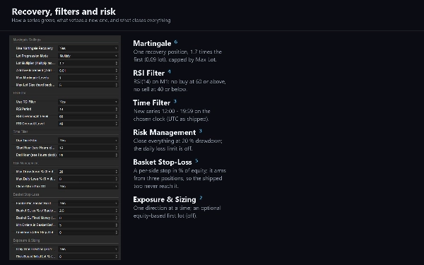 Trading product for Aquila Gold cBot Fixed Lot Stop Loss (SL) Manager, image 8