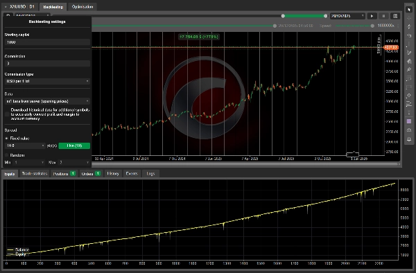 "High Frequency System" uploaded image