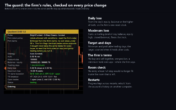 Trading product for QuotientDrift cBot TP Manager Stop Loss (SL) Manager, image 9