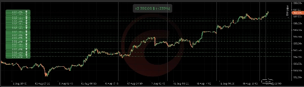 Ảnh "SUSHI USDJPY M15 Pro v1.0" được tải lên