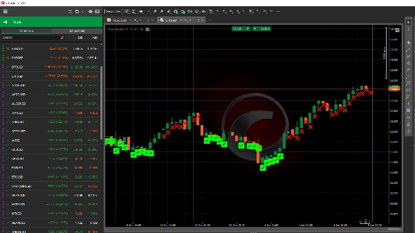 "MarketSpirit" uploaded image