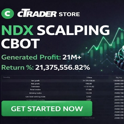 Logo "NDX 6MINUTE PROFIT MACHINE"