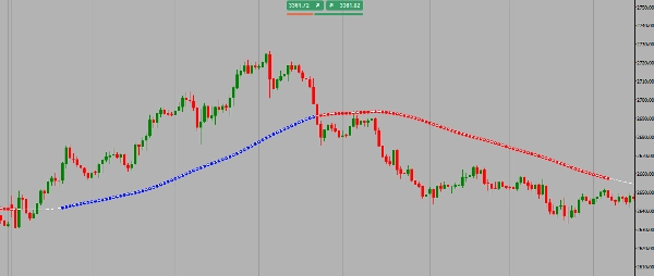 Imagem carregada de "ADX IMPROVED"