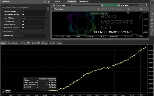 "Nexus Prime Bot" uploaded image