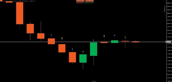 "CandleCounterAlex" uploaded image