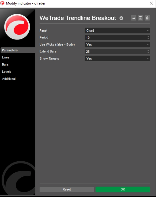 "WeTrade Trendline Breakout" uploaded image