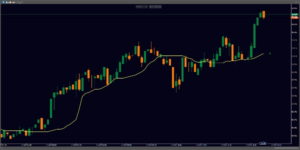 "MedianTrendPro" uploaded image