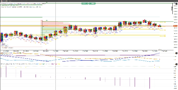 "Professional Vol Interface" uploaded image