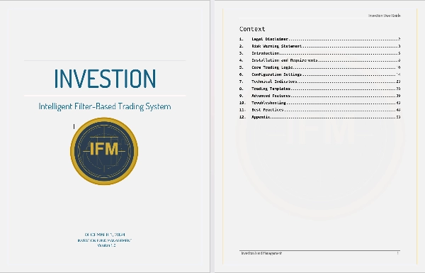 صورة "Investion X V1.9 - Intelligent Filter-Based Trading System" المحملة