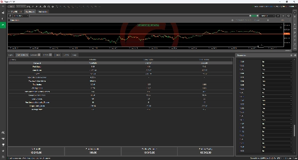 Trading product for EMA Pullback Fibo Pro cBot Fibonacci Forex, image 7