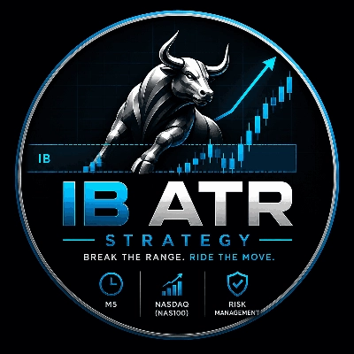 Trading product for INITIAL BALANCE FOR NASDAQ cBot Inside Bar Stop Loss (SL) Manager, image 1