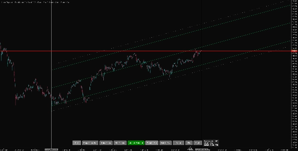 "Linear Regression Pro" uploaded image