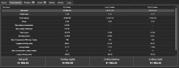 "Nexus Prime Bot" uploaded image