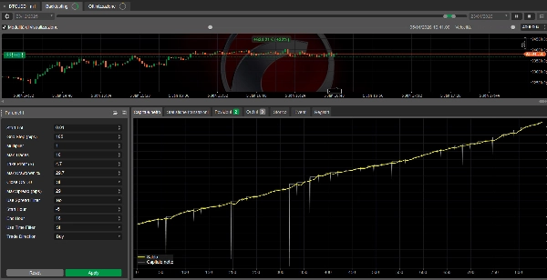 "OPTI GOLD-BTC Multi SCALPER" uploaded image