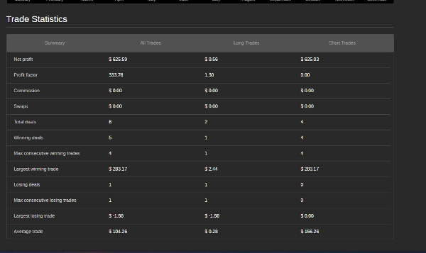 「V5-VOLATILITY-PAIRS-FX-FUSION-Pro」アップロード画像
