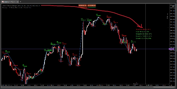 "Zig zag v.1 Demo" ภาพที่อัปโหลด