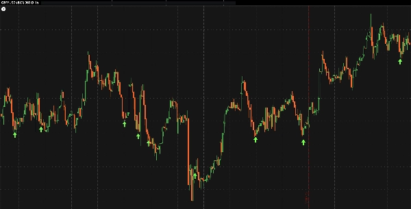 Imagen cargada de "Momentum Reversion Model"