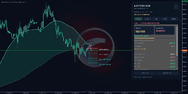 Trading product for Signal Generator and Trade Simulator Indicador ADX EMA, image 6