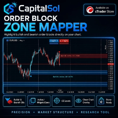 Логотип продукта "Order Block Zone Mapper"