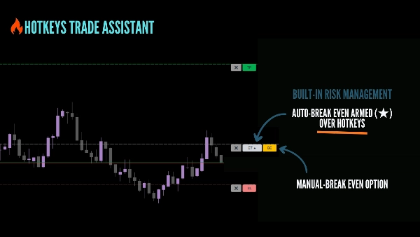 "HotkeyTradeAssistant" uploaded image
