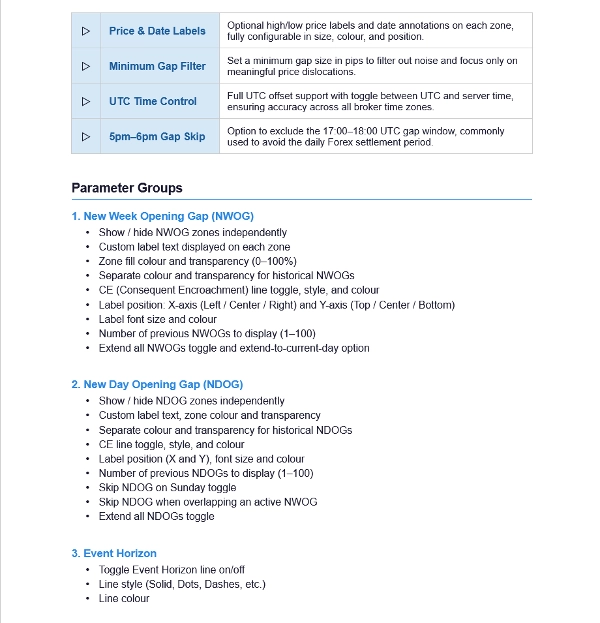 Загруженное изображение продукта "Weekly Opening Gaps"