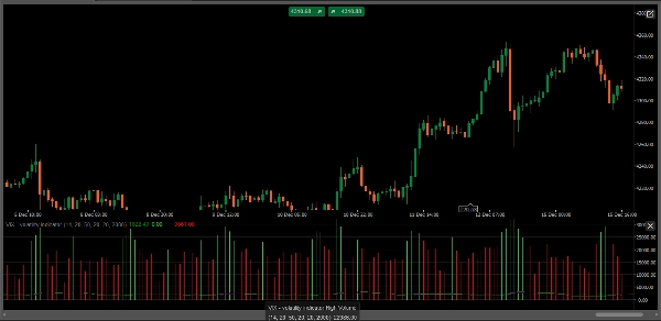 "VIX - volatility indicator" uploaded image