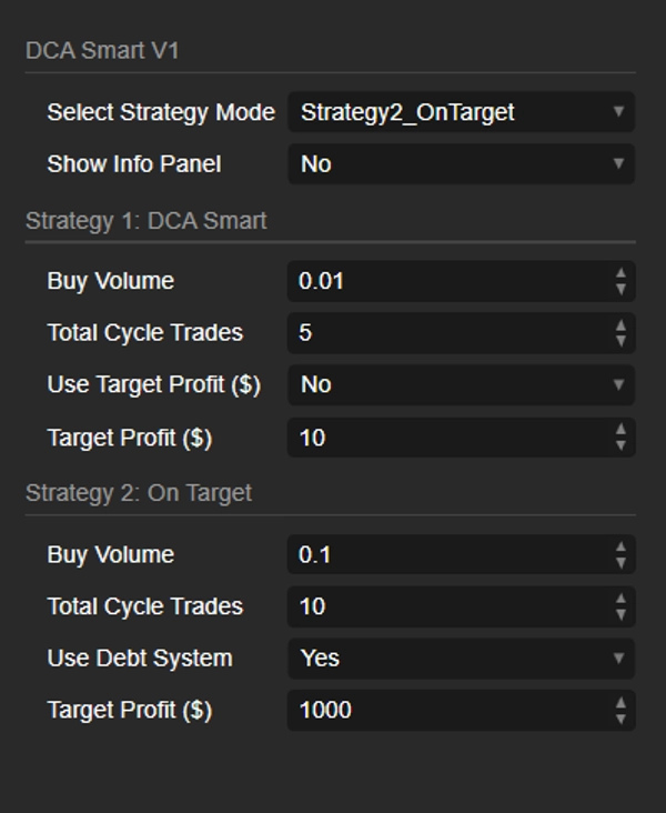 Imej yang dimuat naik "DCA Smart Trading"