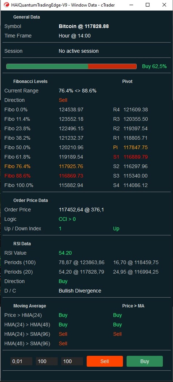 "HAIQuantumTradingEdge-V9" uploaded image