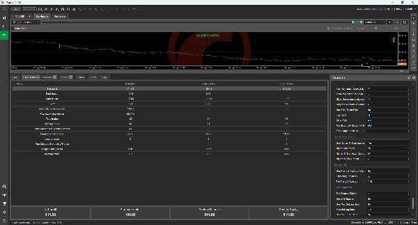 Trading product for Adaptive Trend Convexity Pro cBot Position Sizer TP Manager, image 4