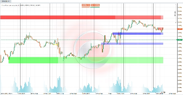 Przesłany obraz „Order Block”